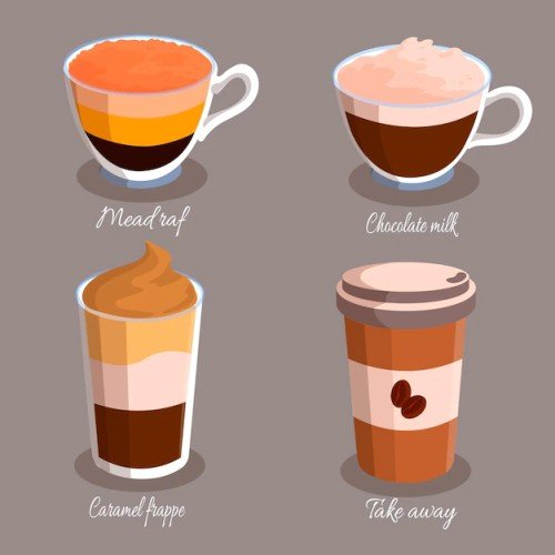 Coffee cups Overview And Types